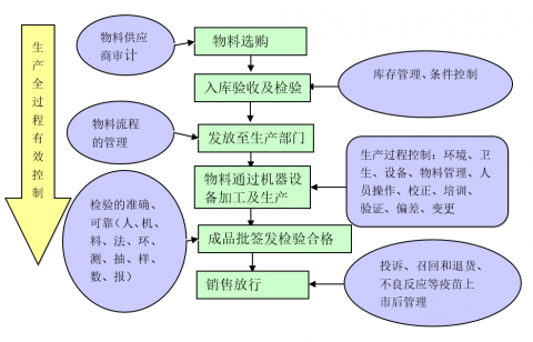 C:\Users\Administrator\AppData\Roaming\Tencent\Users\187136056\QQ\WinTemp\RichOle\S~U2~38[M0B%6_S1OQ@0CRA.png